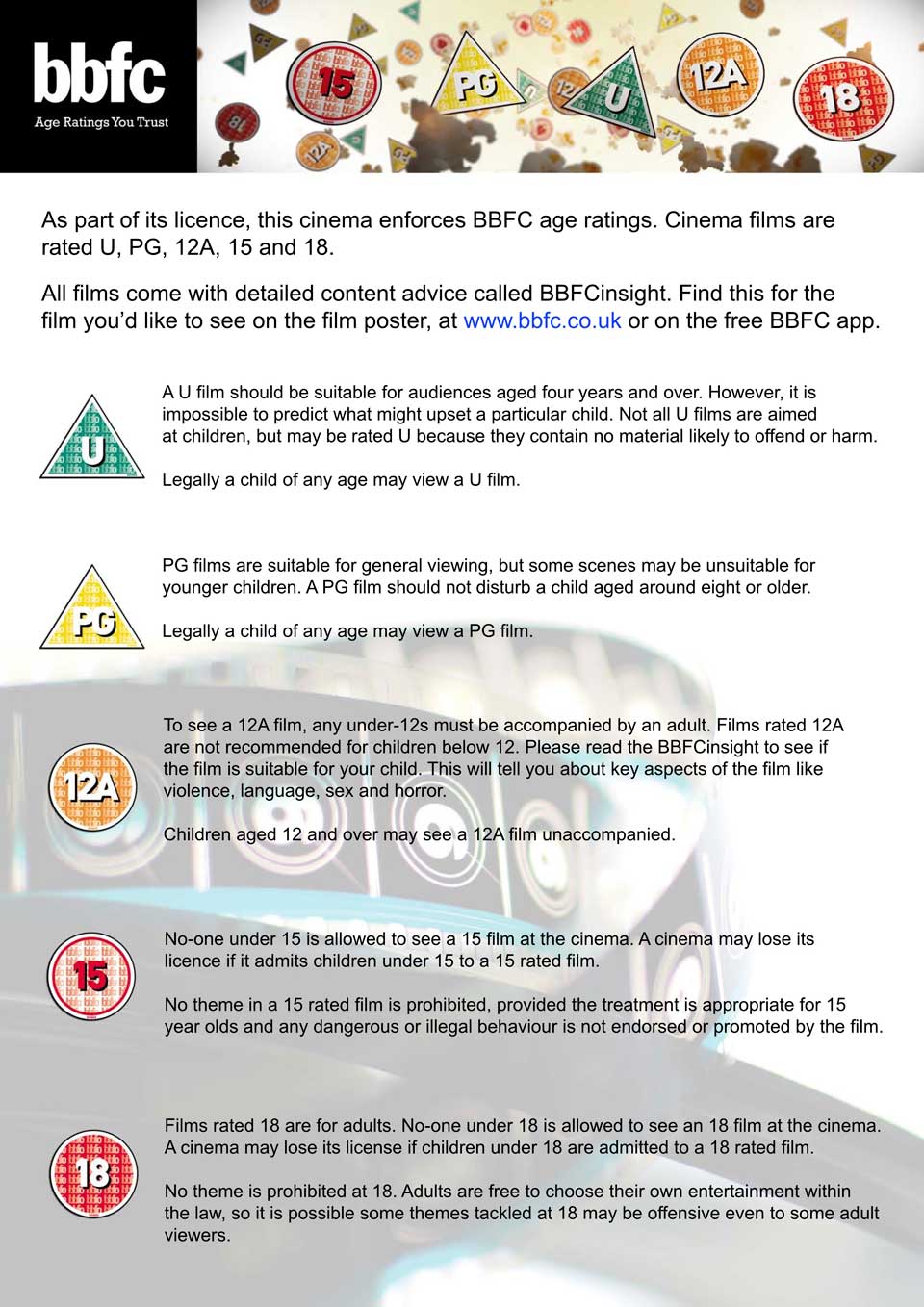 The Fullarton BBFC Film Age Ratings